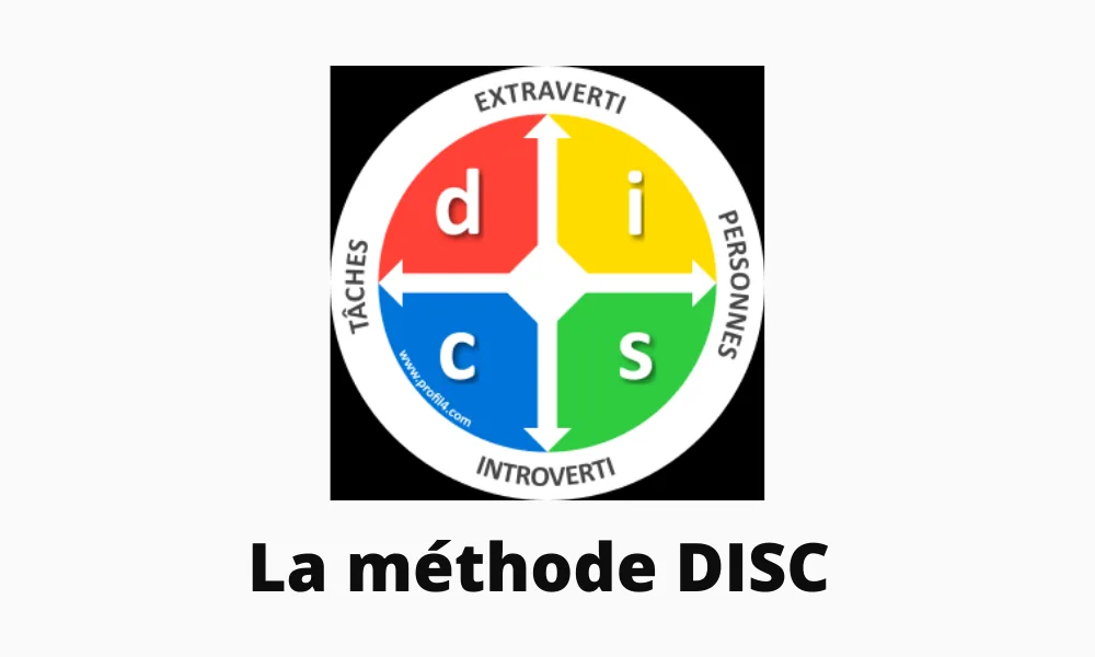 methode DISC